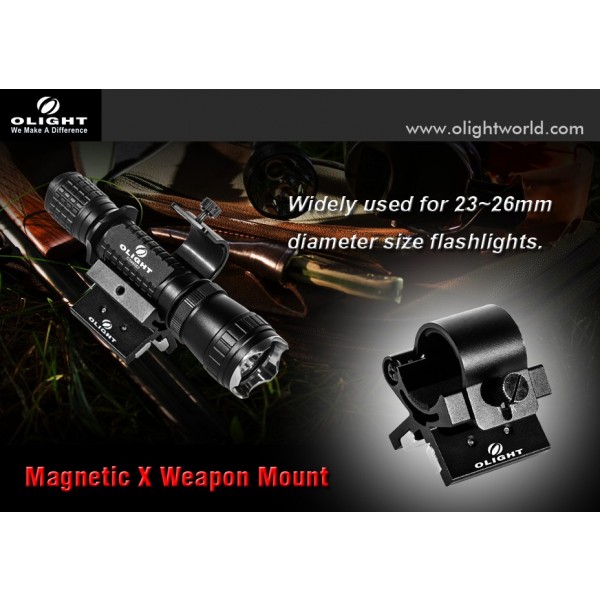Prindere Magnetică (pe țeavă) Pentru Lanterne Tactice OLIGHT și FENIX model: X-WM01