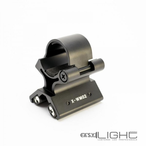Prindere Magnetica Olight