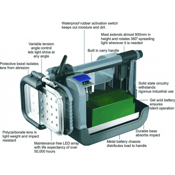 Sistem de iluminare profesională Peli 9430SL RALS/ Spot Light